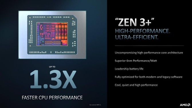 AMD Ryzen PRO 6000 - Premiera wydajnych procesorów Rembrandt dla laptopów przygotowanych z myślą o rynku biznesowym [5]