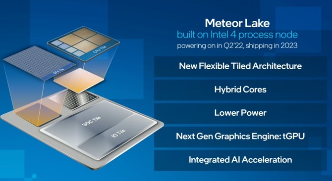 Intel Meteor Lake - producent potwierdził kolejny kamień milowy. Nowe układy odpalono na Windowsie, Linuksie i Chrome OS [2]