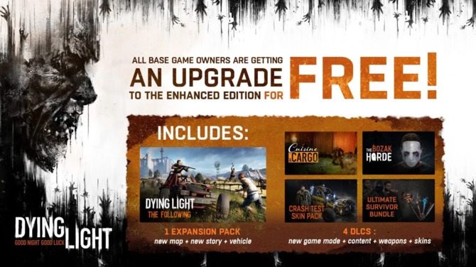 Dying Light – darmowe ulepszenie do Edycji Rozszerzonej dla posiadaczy podstawowej gry! Jest też nowa zawartość [2]