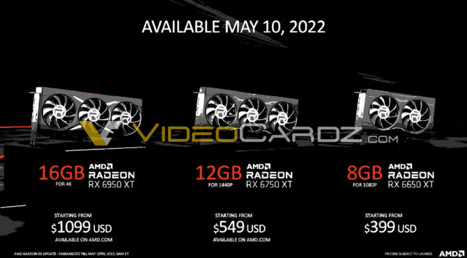 AMD Radeon RX 6950 XT, RX 6750 XT y RX 6650 XT - Ya conocemos el precio oficial y el rendimiento de las tarjetas gráficas RDNA 2 actualizadas [2]