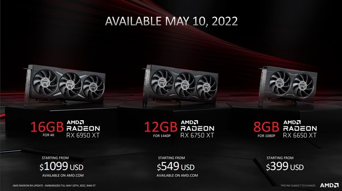 AMD Radeon RX 6950 XT, Radeon RX 6750 XT oraz Radeon RX 6650 XT - oficjalna prezentacja kart graficznych RDNA 2 [3]