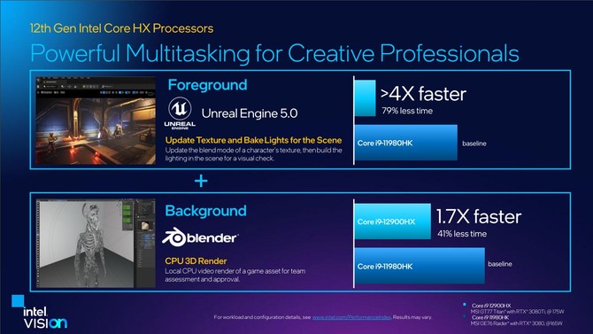 Intel Alder Lake-HX - prezentacja najmocniejszych, 16-rdzeniowych procesorów - topowa wydajność, obsługa DDR5 oraz PCIe 5.0 [15]