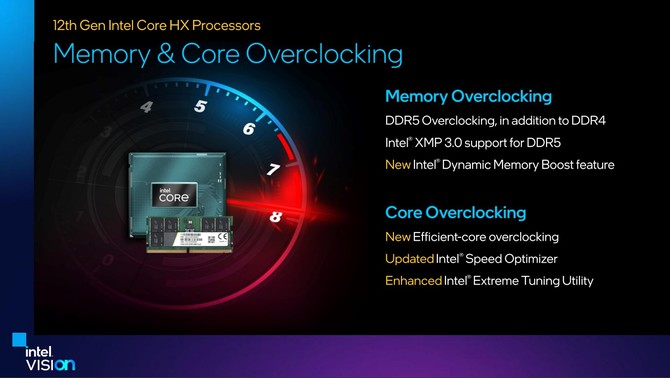 Intel Alder Lake-HX - prezentacja najmocniejszych, 16-rdzeniowych procesorów - topowa wydajność, obsługa DDR5 oraz PCIe 5.0 [16]