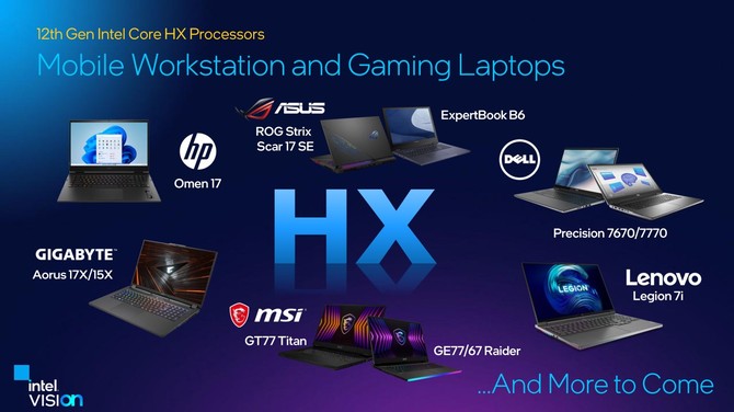 Intel Alder Lake-HX - prezentacja najmocniejszych, 16-rdzeniowych procesorów - topowa wydajność, obsługa DDR5 oraz PCIe 5.0 [17]