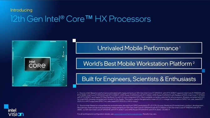 Intel Alder Lake-HX - prezentacja najmocniejszych, 16-rdzeniowych procesorów - topowa wydajność, obsługa DDR5 oraz PCIe 5.0 [4]