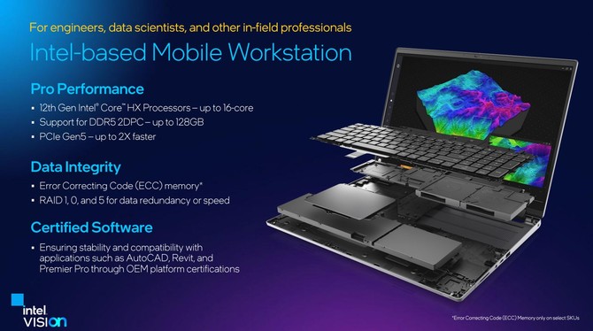 Intel Alder Lake-HX - prezentacja najmocniejszych, 16-rdzeniowych procesorów - topowa wydajność, obsługa DDR5 oraz PCIe 5.0 [8]
