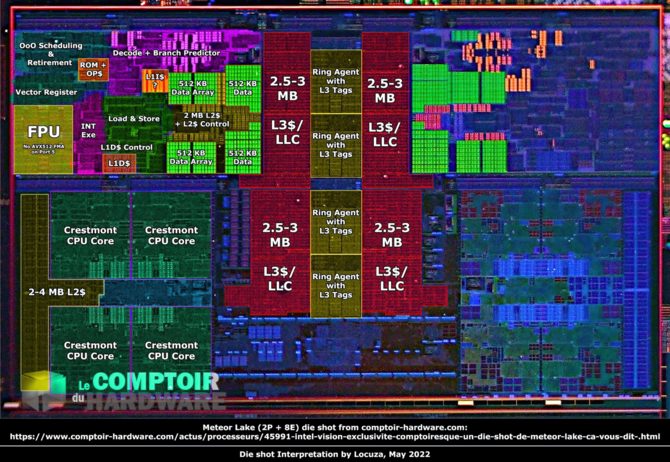 Intel Meteor Lake - pierwszy wgląd w matrycę obliczeniową przedstawia nam rdzenie Redwood Cove oraz Crestmont [3]