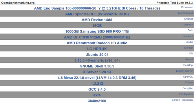 AMD Ryzen 7000 - próbka inżynieryjna procesora Zen 4 pojawiła się w sieci. Nowe informacje o mikroarchitekturze Zen 5 i Zen 6 [2]