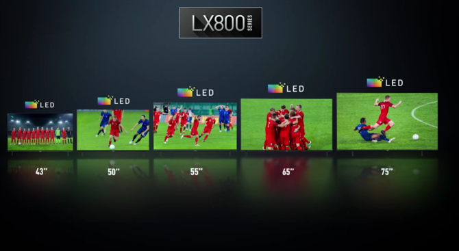 Panasonic LZ2000, LZ1500, LZ1000 oraz LZ980 - japońska firma prezentuje szereg najnowszych telewizorów 4K OLED [7]