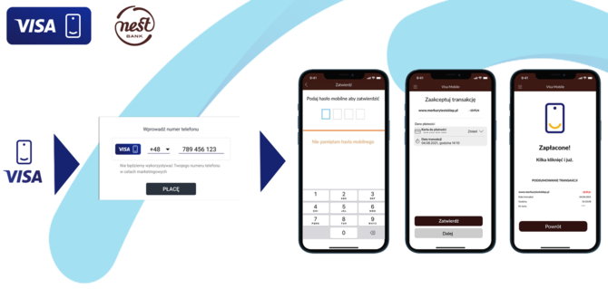 Visa Mobile: czym nowy system płatności różni się od rozwiązań takich jak popularny w naszym kraju BLIK? [2]