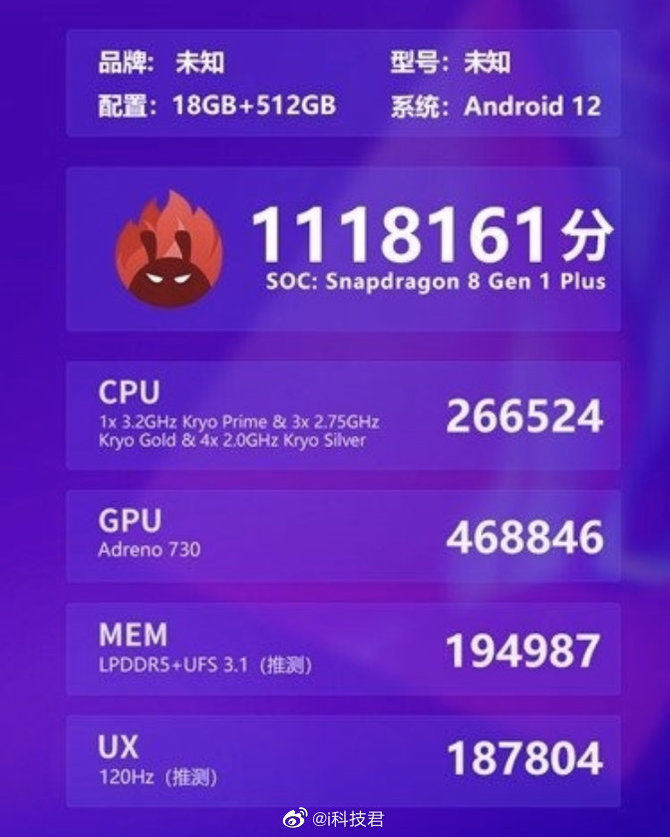 ASUS ROG Phone 6 - znamy już wygląd i specyfikację nowego smartfona dla graczy. Zapowiada się bezkompromisowa wydajność [1]