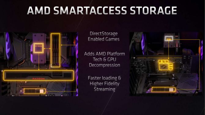 AMD Mendocino APU - prezentacja procesorów dla tanich laptopów z rdzeniami Zen 2, układem RDNA 2 i w 6 nm litografii TSMC [6]
