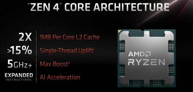 AMD Ryzen 7000 - pierwsza prezentacja mikroarchitektury Zen 4 dla PC oraz płyt głównych z podstawką AM5 [3]