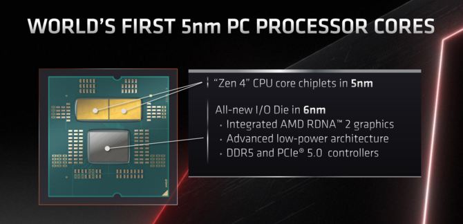 AMD Ryzen 7000 - pierwsza prezentacja mikroarchitektury Zen 4 dla PC oraz płyt głównych z podstawką AM5 [5]