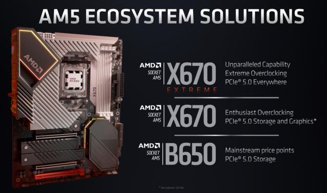 AMD Ryzen 7000 - pierwsza prezentacja mikroarchitektury Zen 4 dla PC oraz płyt głównych z podstawką AM5 [9]