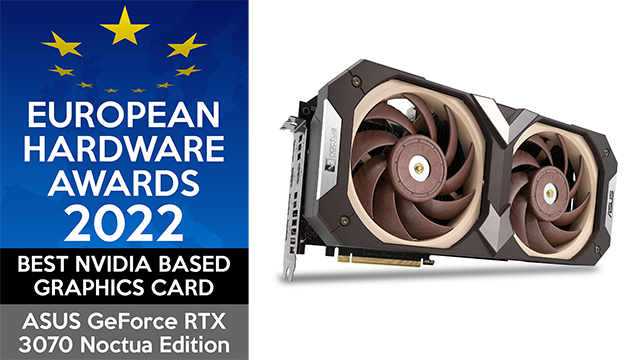 Wyniki głosowania European Hardware Community Awards 2022. Wiemy jakie firmy cieszą się największym uznaniem [13]