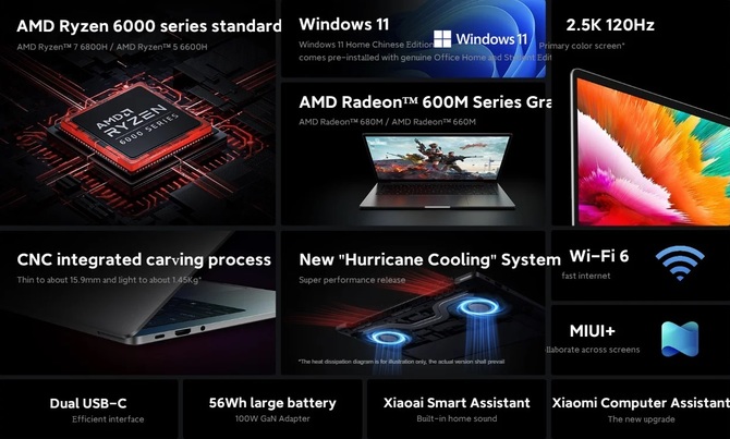 Xiaomi RedmiBook Pro 14 2022 oraz RedmiBook Pro 15 2022 - laptopy z procesorami AMD Ryzen 5 6600H oraz Ryzen 7 6800H [4]
