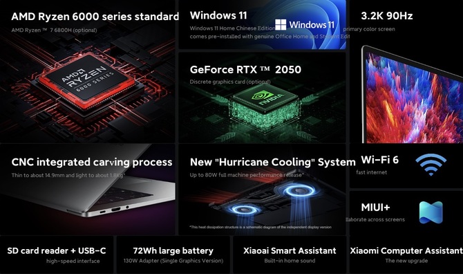 Xiaomi RedmiBook Pro 14 2022 oraz RedmiBook Pro 15 2022 - laptopy z procesorami AMD Ryzen 5 6600H oraz Ryzen 7 6800H [2]