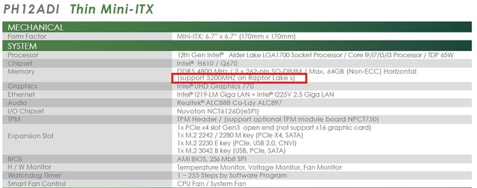 Procesory Intel Raptor Lake mogą zaoferować kontroler DDR5 5200 MHz - wskazuje na to specyfikacja płyty głównej od MiTAC [2]