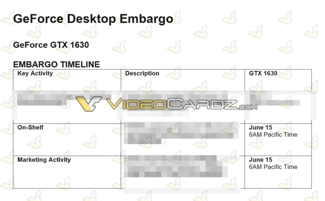 NVIDIA GeForce GTX 1630 - poznaliśmy nową datę premiery nadchodzącej karty graficznej z niższej półki [1]