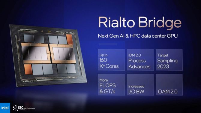 Intel Rialto Bridge - firma potwierdza prace nad nowym akceleratorem graficznym, będącym następcą Ponte Vecchio [2]