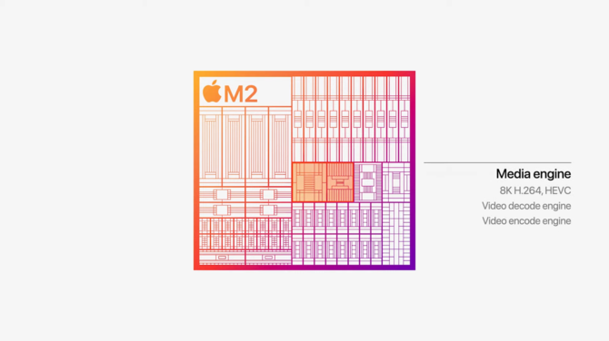 Apple Silicon M2 - producent prezentuje drugą generację procesorów ARM dla laptopów MacBook Air oraz MacBook Pro [18]