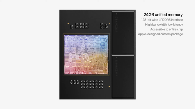 Apple Silicon M2 - producent prezentuje drugą generację procesorów ARM dla laptopów MacBook Air oraz MacBook Pro [7]