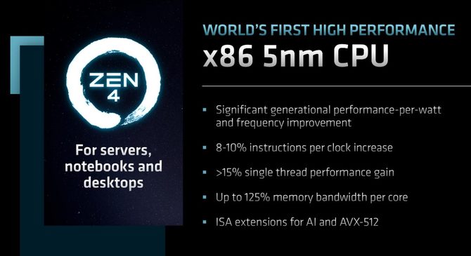 AMD potwierdza informacje dotyczące procesorów Zen - w planach m.in. układy Zen 4 V-Cache, Zen 5 oraz Zen 5 V-Cache [3]