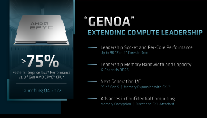 AMD potwierdza ambitne plany dla serwerowych procesorów EPYC. W planach m.in. EPYC Genoa, Bergamo, Genoa-X oraz Siena [3]