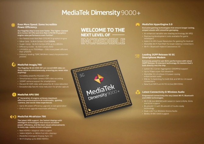 MediaTek Dimensity 9000+ odpowiedzią na Qualcomm Snapdragon 8+ Gen 1. Poznaliśmy specyfikację nowego układu SoC [2]