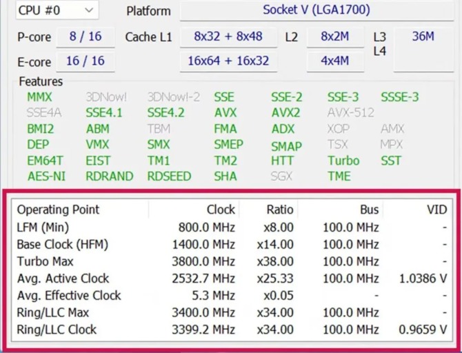 Intel Core i9-13900 - inżynieryjna wersja procesora doczekała się pierwszego testu. Widać już przewagę nad poprzednikiem [4]