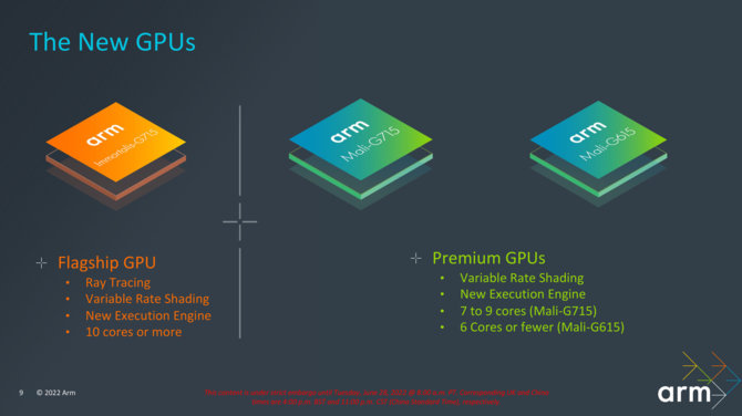 ARM Immortalis-G715 GPU - nowy, topowy układ graficzny dla smartfonów będzie sprzętowo akcelerował Ray Tracing [2]