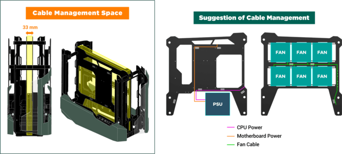 Antec Cannon – nowa, otwarta obudowa E-ATX o unikalnej konstrukcji trafia do sprzedaży [2]