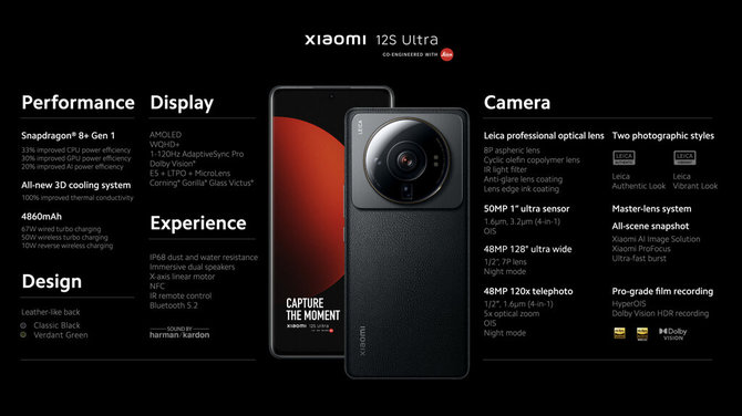 Xiaomi 12S, Xiaomi 12S Pro i Xiaomi 12S Ultra oficjalnie. Znamy ceny i specyfikację smartfonów z aparatami Leica [5]