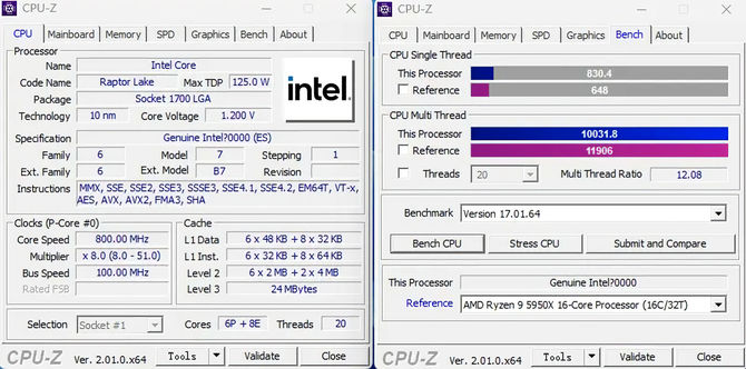 Intel Core i5-13600K - inżynieryjna wersja 14-rdzeniowego chipu Raptor Lake przetestowana w CPU-Z i Cinebench R23 [4]