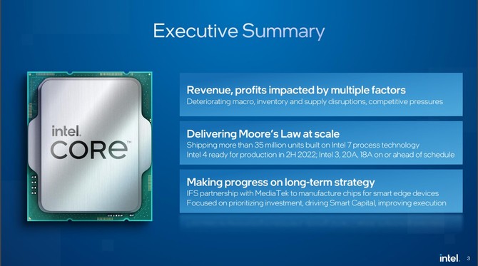 Intel przedstawił wyniki finansowe za ostatni kwartał - duży spadek przychodu oraz gorsze wyniki działu Client Computing Group [3]