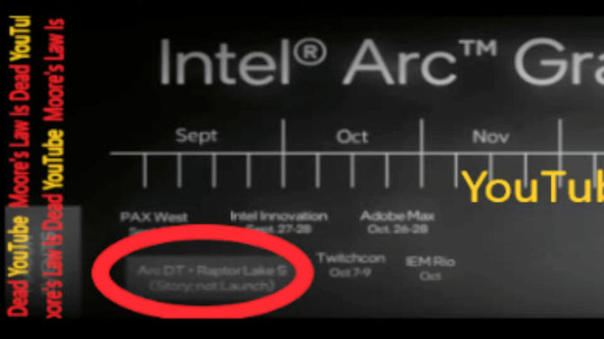 Karty graficzne Intel ARC z kolejnym dużym opóźnieniem premiery. Chaos komunikacyjny i możliwe... anulowanie układów Alchemist [5]