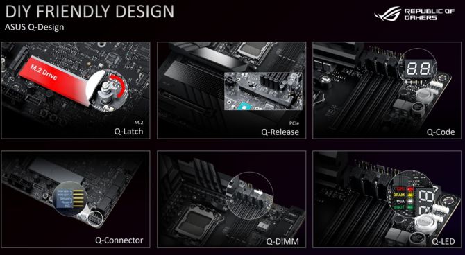 AMD X670E i X670 - przegląd płyt głównych zaprezentowanych przez firmy ASUS, ASRock, GIGABYTE, MSI i BIOSTAR [2]