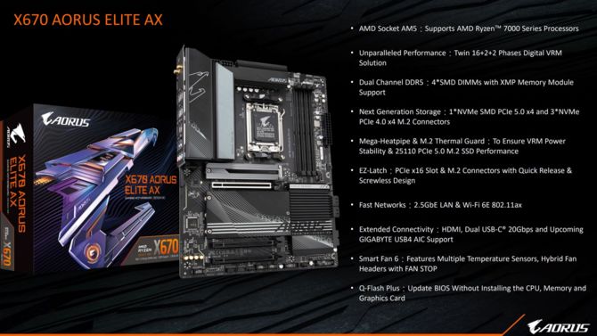 AMD X670E i X670 - przegląd płyt głównych zaprezentowanych przez firmy ASUS, ASRock, GIGABYTE, MSI i BIOSTAR [12]