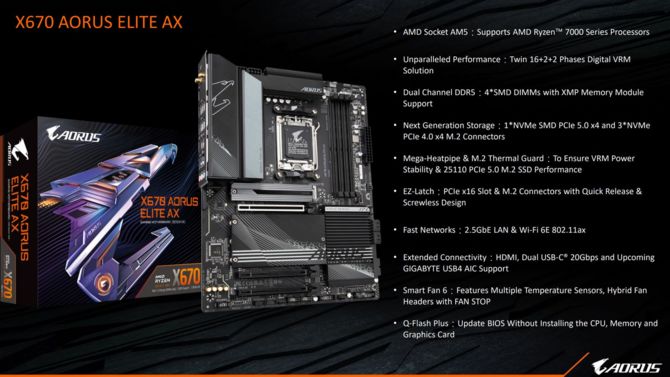 AMD X670E i X670 - przegląd płyt głównych zaprezentowanych przez firmy ASUS, ASRock, GIGABYTE, MSI i BIOSTAR [12]