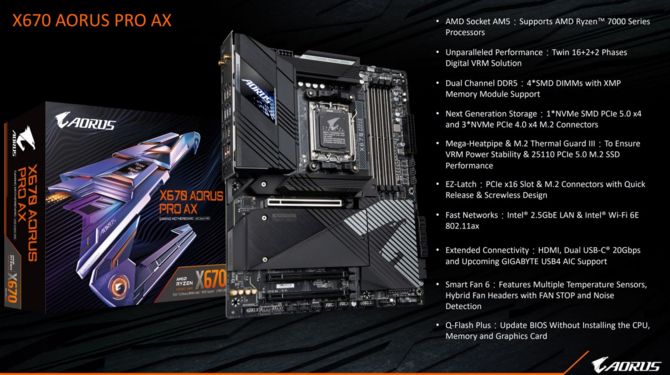 AMD X670E i X670 - przegląd płyt głównych zaprezentowanych przez firmy ASUS, ASRock, GIGABYTE, MSI i BIOSTAR [13]