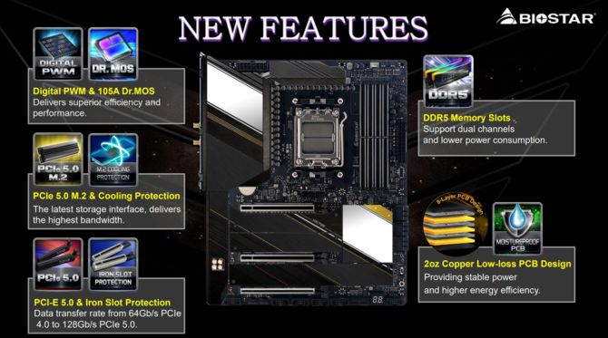 AMD X670E i X670 - przegląd płyt głównych zaprezentowanych przez firmy ASUS, ASRock, GIGABYTE, MSI i BIOSTAR [19]
