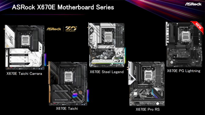 AMD X670E i X670 - przegląd płyt głównych zaprezentowanych przez firmy ASUS, ASRock, GIGABYTE, MSI i BIOSTAR [8]