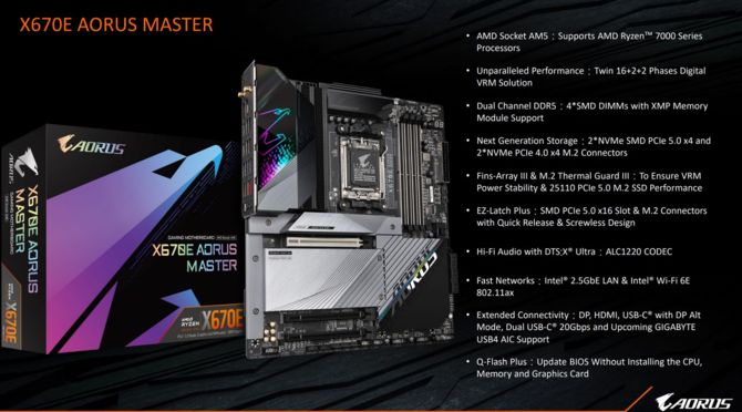 AMD X670E i X670 - przegląd płyt głównych zaprezentowanych przez firmy ASUS, ASRock, GIGABYTE, MSI i BIOSTAR [9]