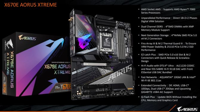 AMD X670E and X670 - Overview of motherboards presented by ASUS, ASRock, GIGABYTE, MSI and BIOSTAR [10]