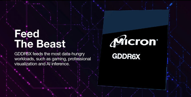 Micron potwierdza rozpoczęcie produkcji pamięci VRAM GDDR6X o efektywnej przepustowości sięgającej 24 Gbps [4]