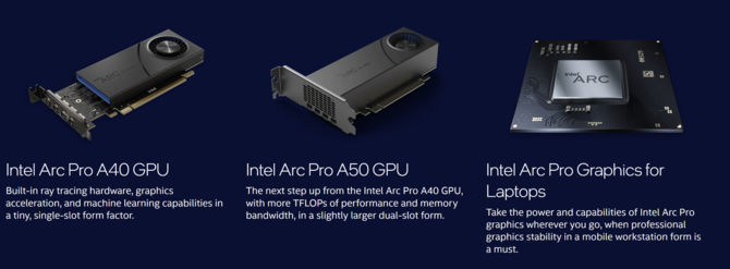 Intel ARC Pro A40, ARC Pro A50 oraz ARC Pro A30M - firma wprowadza do oferty pierwsze profesjonalne układy Xe-HPG [4]