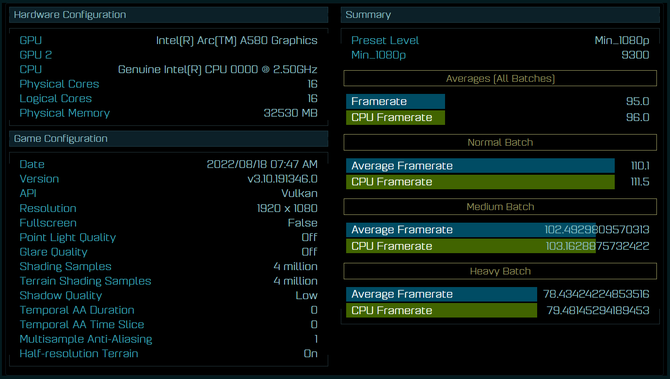 Intel ARC A580 - baza popularnego benchmarku w grze Ashes of the Singularity powiększyła się o najnowszą kartę Intela [2]