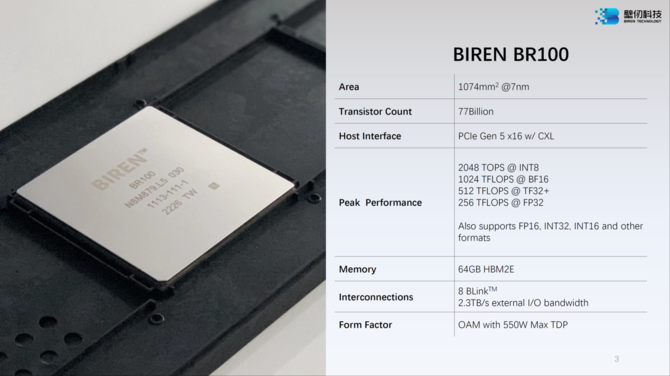 Biren BR100 - nowe informacje o specyfikacji oraz wydajności chińskiego akceleratora wprost z konferencji Hot Chips 34 [4]