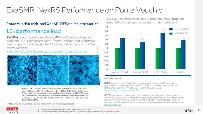 Intel Ponte Vecchio pokazany na Hot Chips 34 - wydajność akceleratora ma być nawet 2,5x większa od NVIDIA A100 [6]